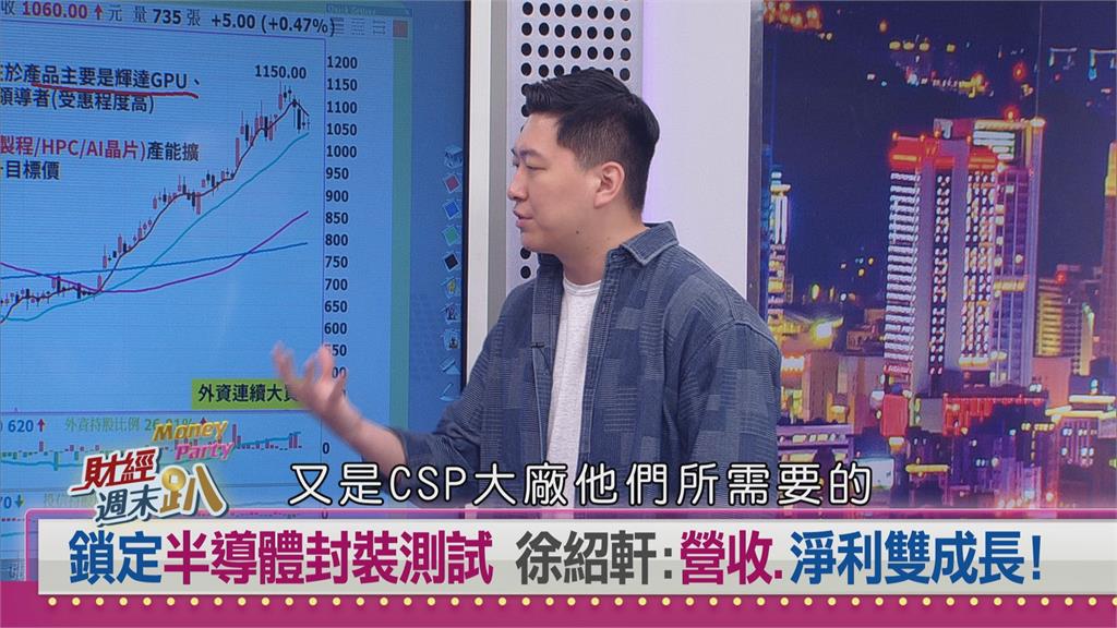週末趴(影)／AI晶片測試需求爆發　半導體測試股迎來黃金時代！