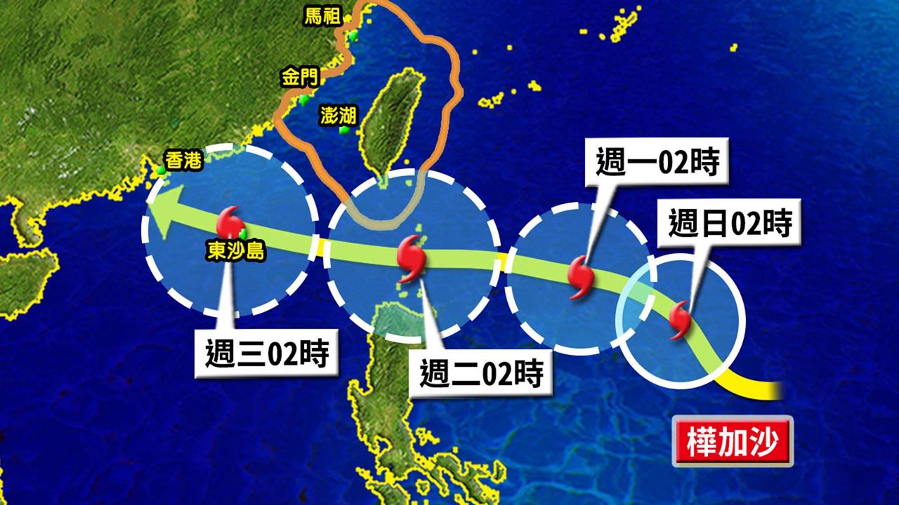 有望放颱風假？林嘉愷估樺加沙升級「中颱以上」：這天離台灣最近