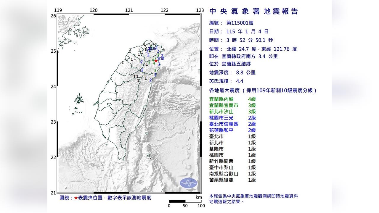 快新聞／暗夜震撼！03:52宜蘭發生4.4有感地震　最大震度4級