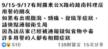 宜蘭也傳疑似集體中毒！　共通點同間店用餐累計32起通報