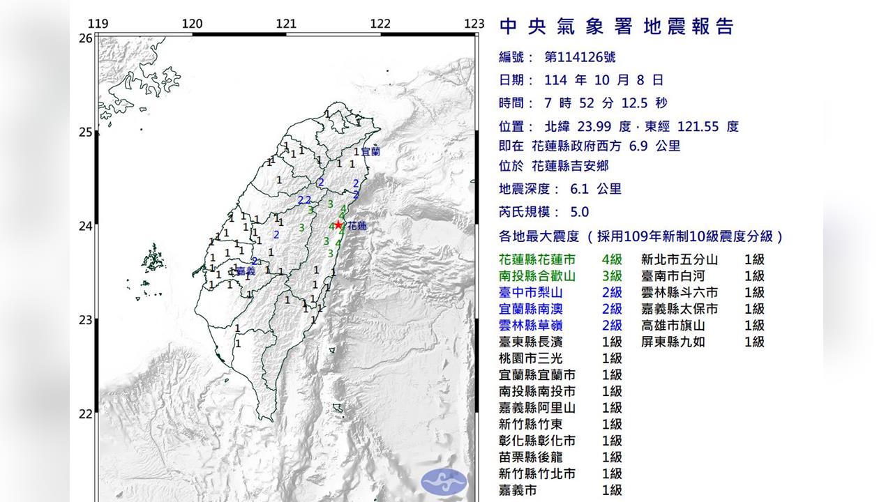 快新聞/07:52花蓮5級強震「堰塞湖恐再潰堤」 光復等3鄉鎮「立即避難」