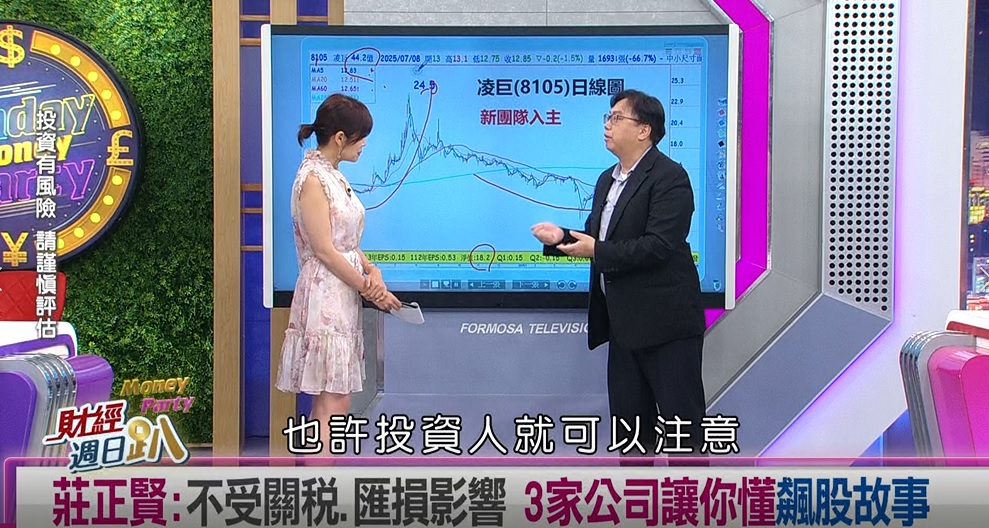 週日趴(影)／莊正賢:不受關稅.匯損影響 3公司讓你懂飆股的故事
