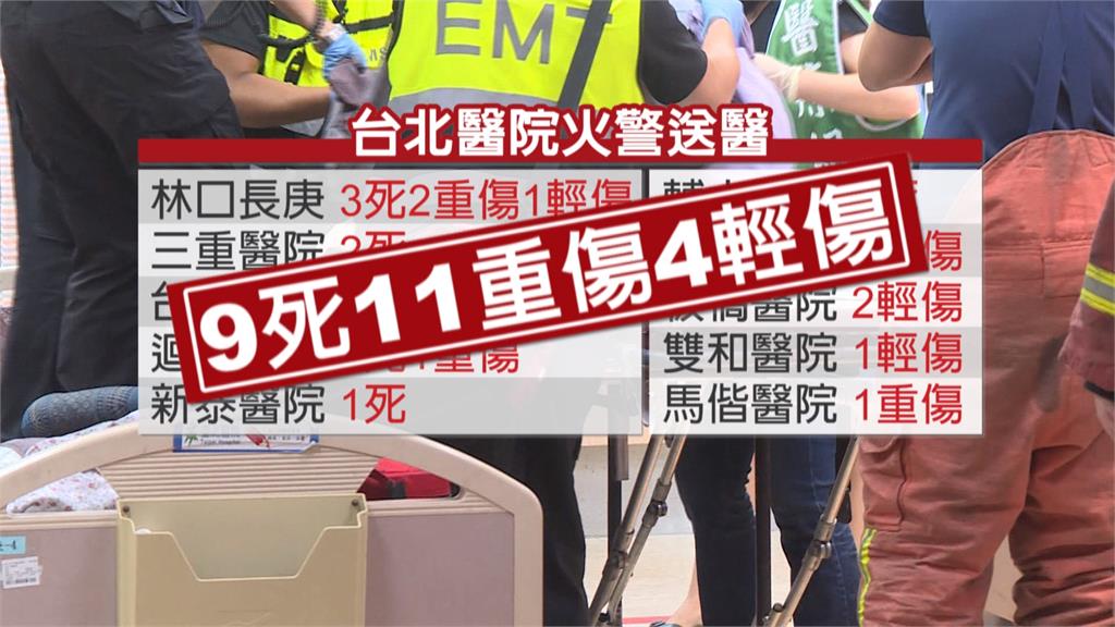 台北醫院火警／護理師忙搶救病患 聞親奶奶死訊淚崩