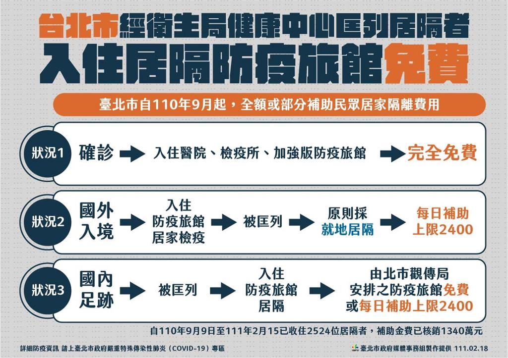 快新聞／放棄清零改與病毒共存？　柯文哲憂社會成本：代價太大