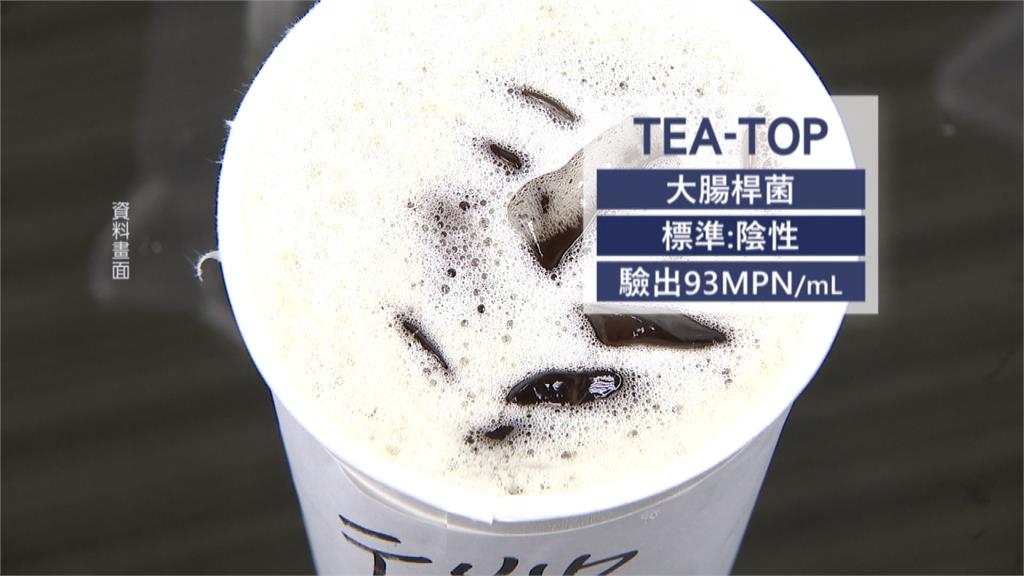 台北市抽查飲料、冰品！紅茶大腸桿菌最多超標46倍