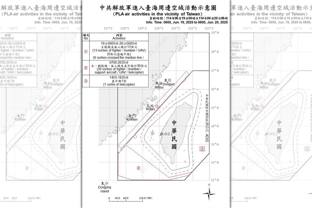 解放軍大規模擾台！國防部偵獲50架共機6艘共艦　46架次逾越海峽中線