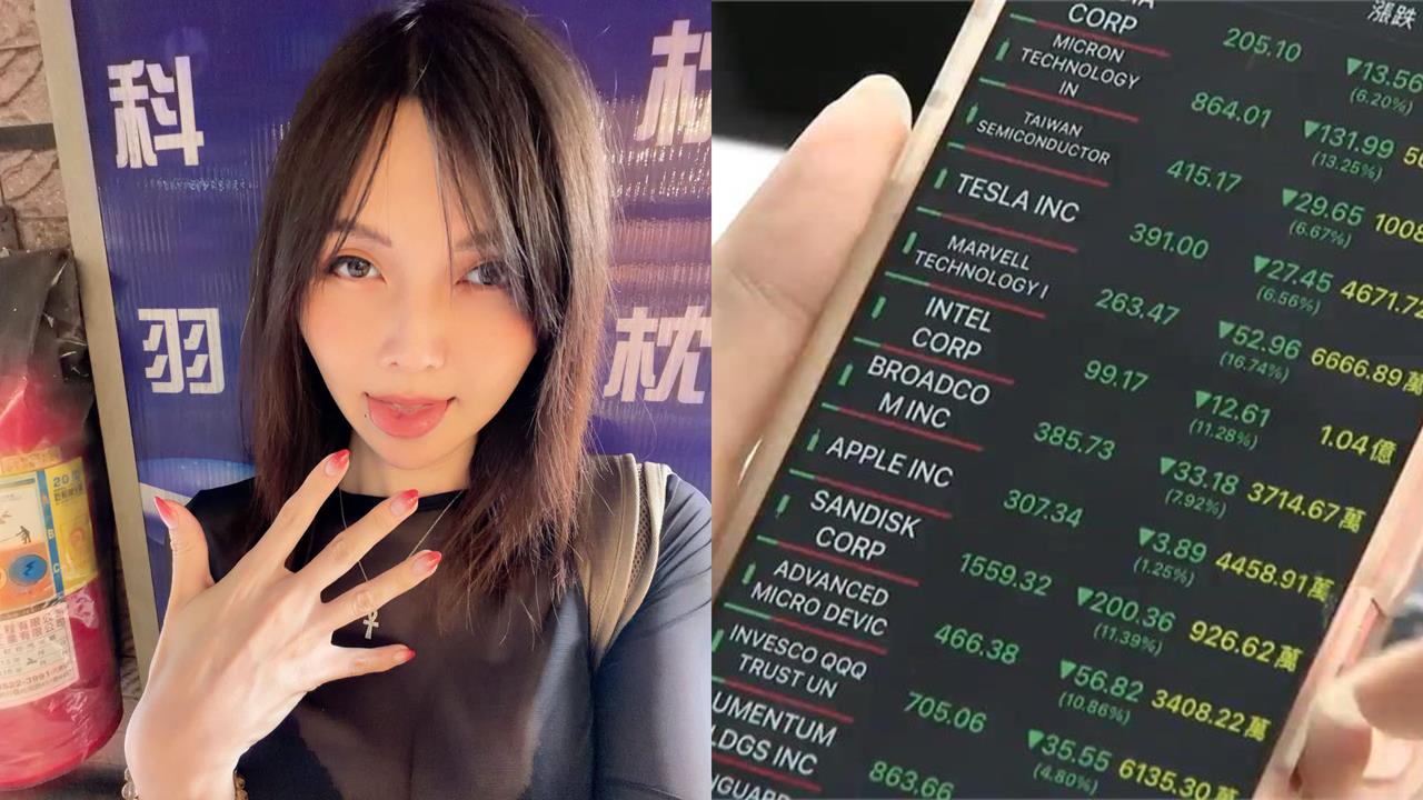 台股慘瀉2953點！巴逆逆4檔全跌停　神操作「入手這3檔」網全跪：靠妳救股市了