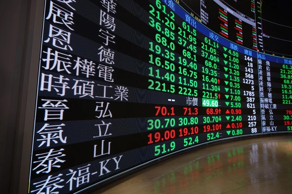 台股開高走低跌170點　台積電漲5元尾盤翻紅收2370元