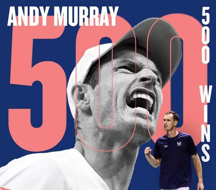 英國前球王莫瑞奪生涯硬地500勝　自曝網球生涯「只剩下幾個月」