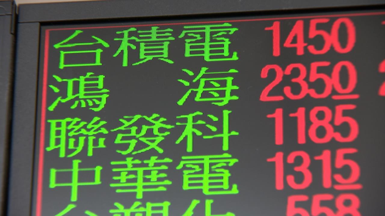 2025年台股狂刷新「漲點排行」!投資人崩潰喊:今年根本是奇蹟年