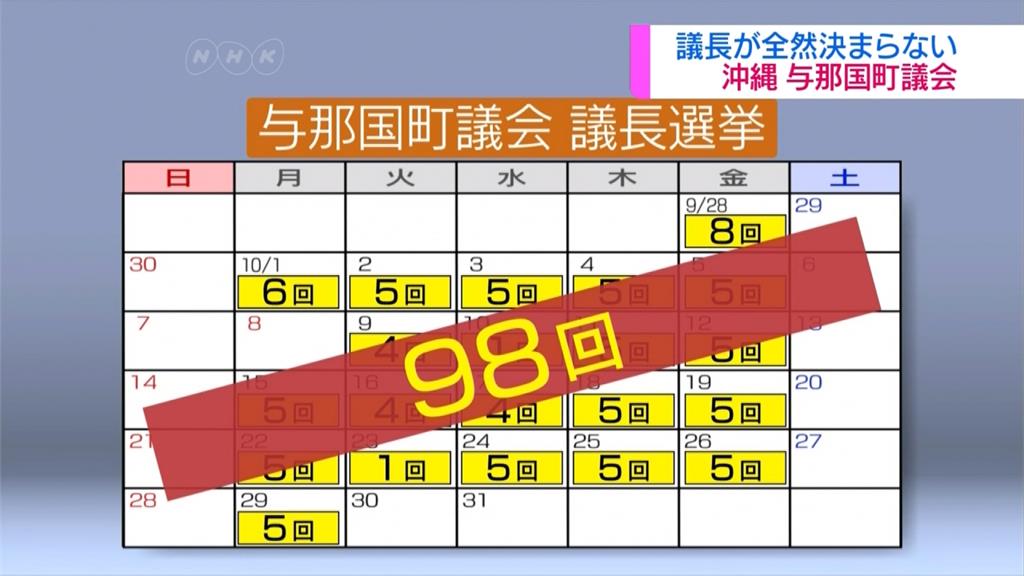 議長人選一度難產 99次投票終敲定人選