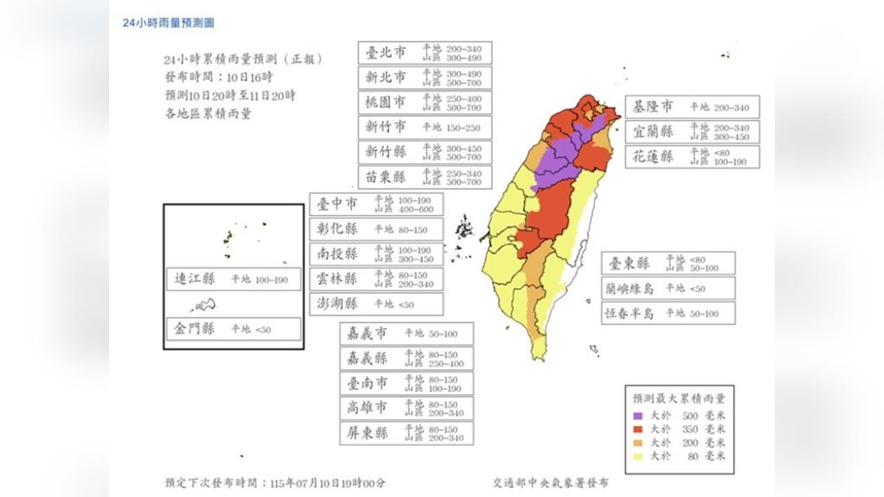 最新／北台灣連放2天颱風假？「巴威」逼近「20縣市風雨達標停班課」