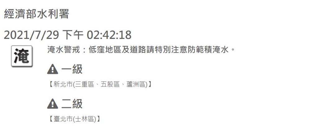 快新聞／全台大雨來襲！台北士林2級淹水警戒、新北三重五股蘆洲1級