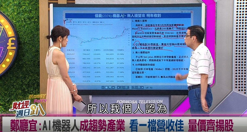 週日趴(影)/億元教授:套匯外資離去後台股向上 資金流向特化、光學鏡頭