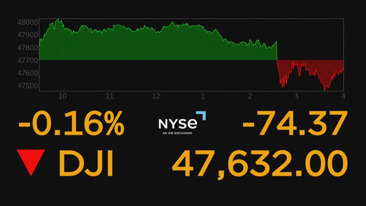 今年第2度! 聯準會降息1碼 美股走勢分歧