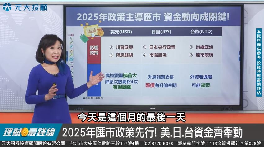 2024掰掰!2025你好 2025金融市場前瞻 "資金.黃金"全觀察