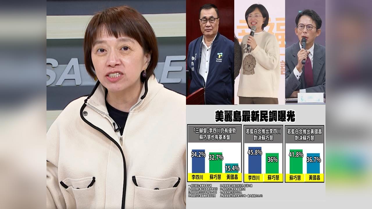 蘇巧慧緊咬李四川只差1.5% 邱明玉分析「新北2指標」：藍焦慮爆表！