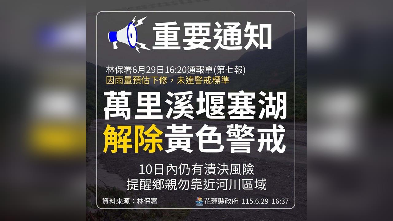 快新聞／花蓮萬里溪堰塞湖「解除黃色警戒」　最新水情曝光