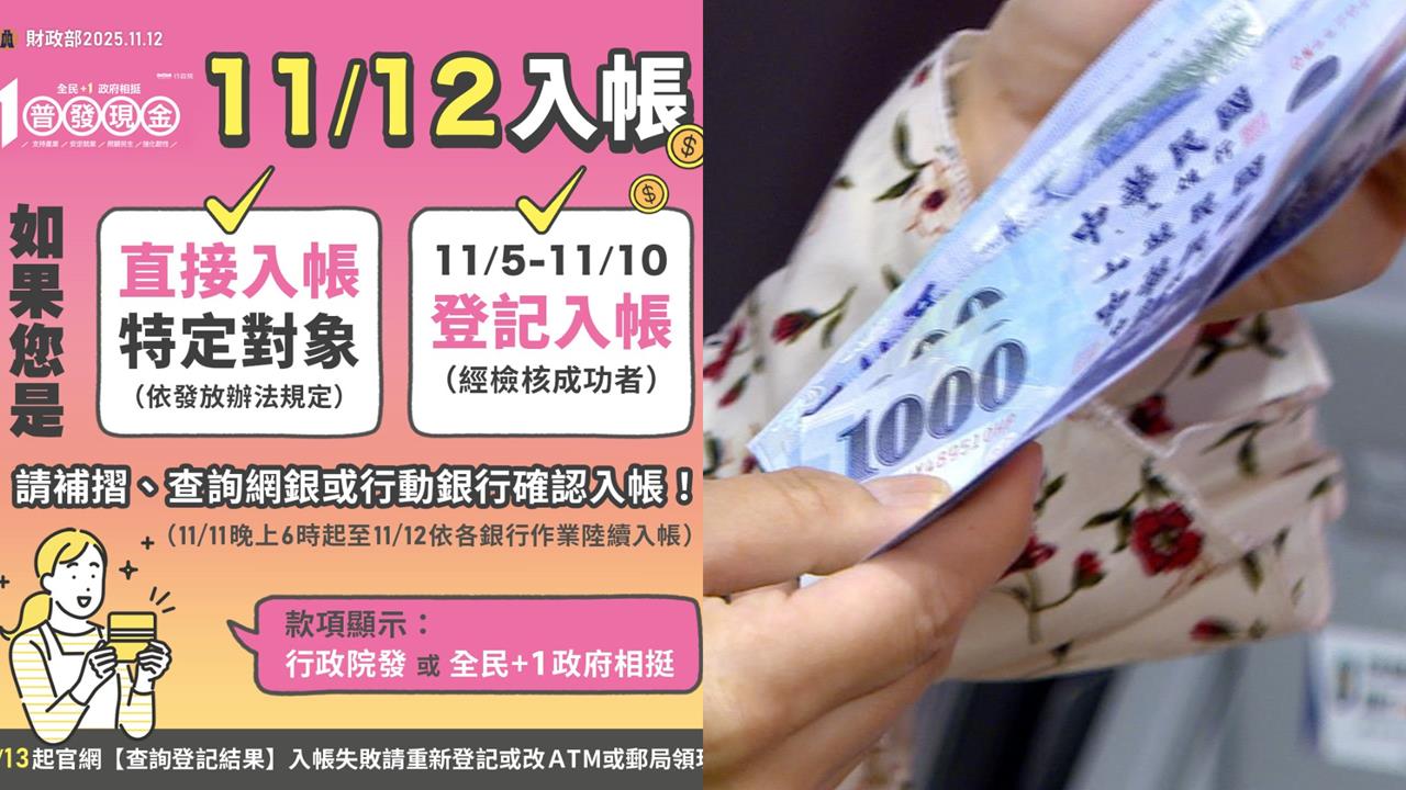 普發1萬首批1046萬人搶先入帳　登記失敗領嘸錢「4情形」一次看！