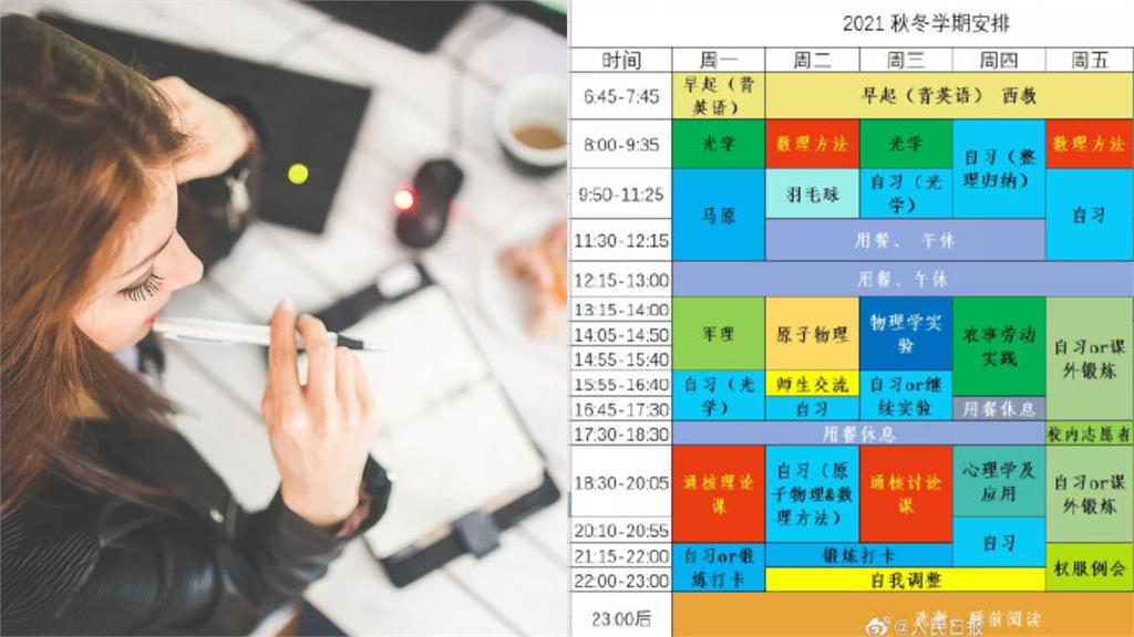 中國學霸「一週作息表」微博瘋傳！網看完全跪：這就是我們的差距嗎？