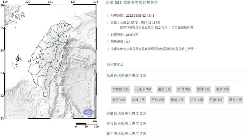 快新聞／搖很大！花蓮凌晨規模4.7地震    深度僅28.6公里