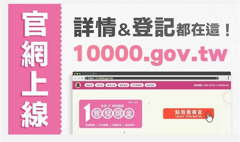 普發一萬怎麼領?懶人包一次看懂「五大管道」
