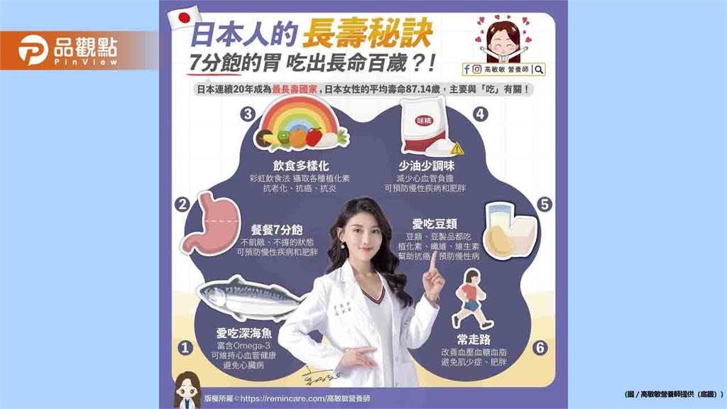 去了趟日本　終於搞懂日本人的長壽秘訣了