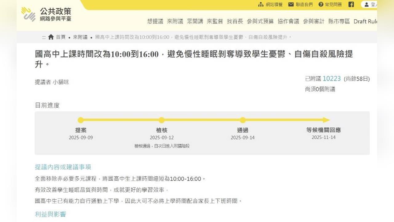 快新聞／台灣學生太累？民眾提議國高中改「10點上課」　網友：支持