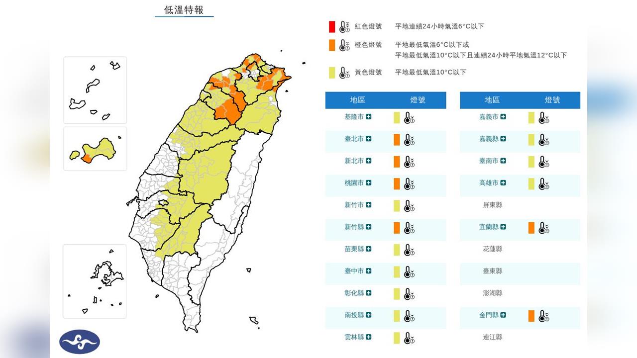 快新聞／17縣市低溫特報！今晨本島最低溫8.5度　水氣不足恐難降雪