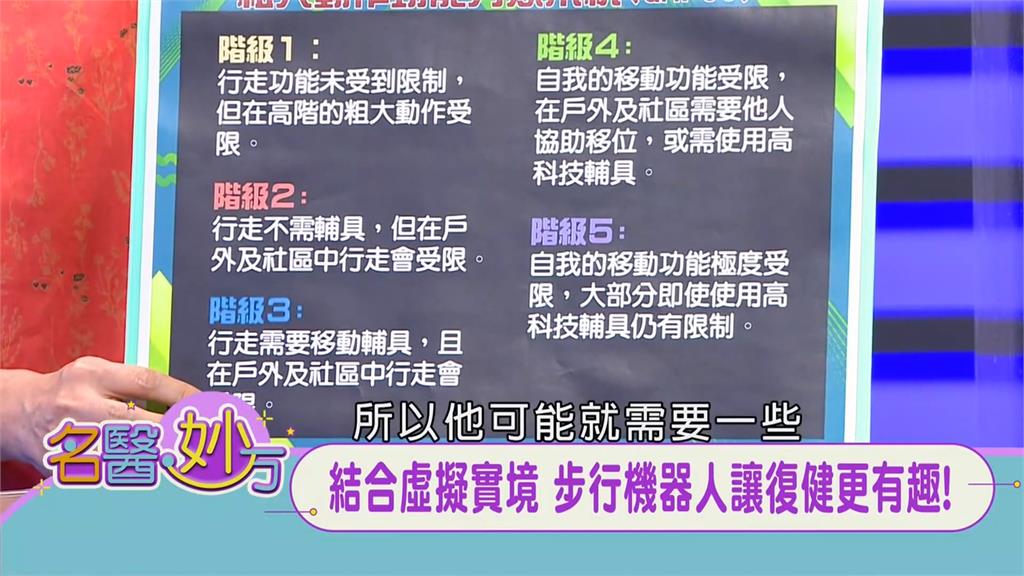 「科技輔具」輔佐腦麻兒童復健　症狀由「輕」到「重」任務目標不同！