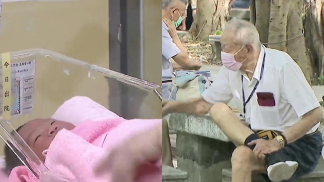 高雄出生率創新低「死亡數翻1倍」…「少子+高齡雙壓」市府祭出對策救婚育！