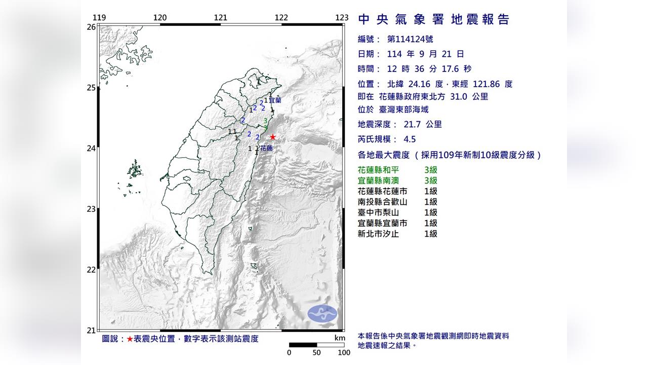 快新聞／921地牛再翻！花蓮外海4.5淺層地震　暫無災情傳出