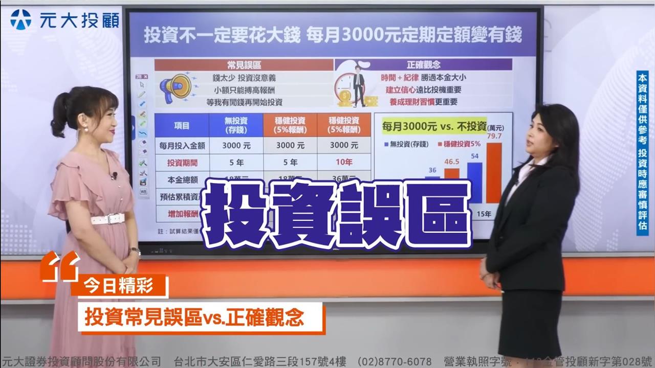 實戰!3000也能變有錢 ETF、基金、零股全攻略