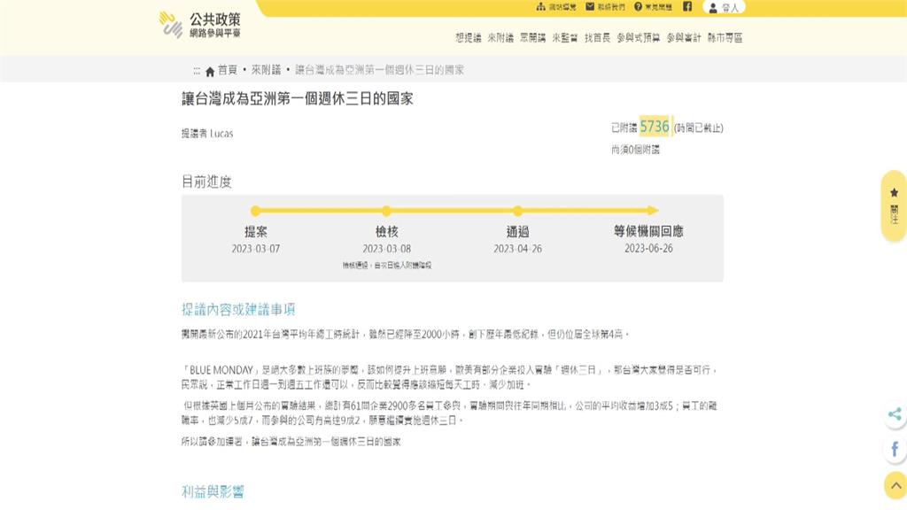 工作效率更高？周休三日逾5700人聯署　正反民眾熱烈討論