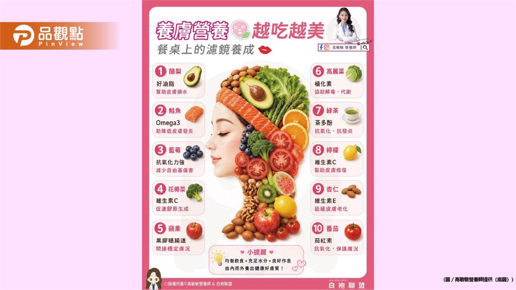 想讓皮膚看起來更穩定更有光澤 可以先從餐桌開始調整