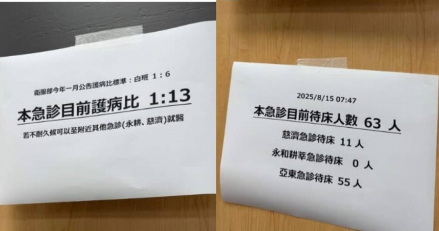 一人撐13位病患！急診室貼「請勿催促」公告引發熱議　現場醫護心聲：催促無助加快進度