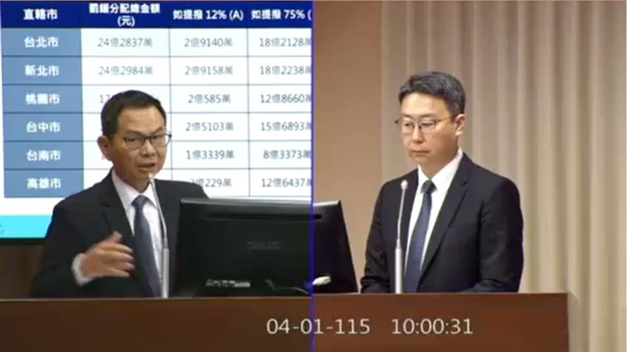 交通罰鍰僅12%用於道安改善遭批淪地方小金庫　交部擬修法提高至30%