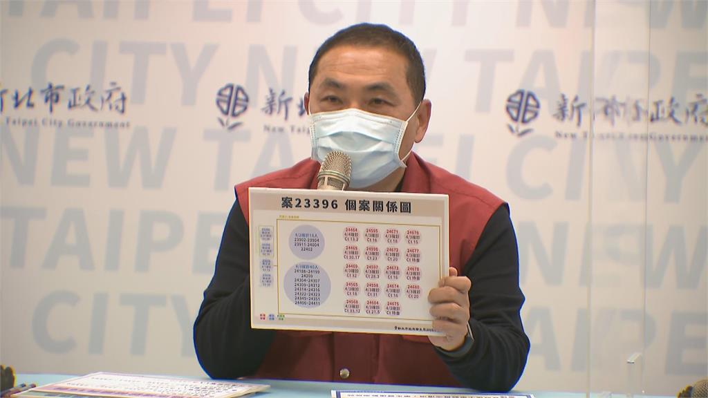 快新聞／新北三峽國小群聚今新增19例　累計79人染疫