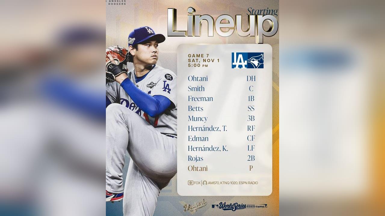 MLB/大谷翔平銜命扛先發!山本由伸可能還會上!道奇生死戰G7打線名單出爐