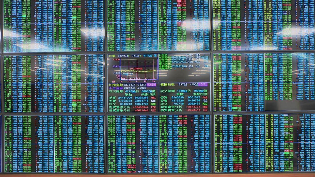 快新聞/日韓暴跌逾5%!台股早盤跌逾6百點 台積電開1780元