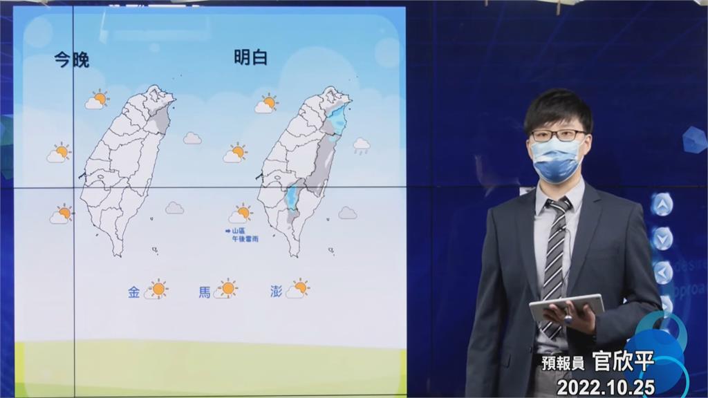 颱風「奈格」最快週四生成 週末起北部、東北部雨彈連炸3天