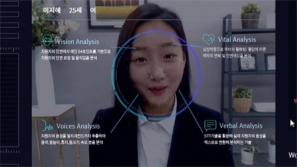 讀取應徵者的潛意識！南韓採用全新AI面試技術