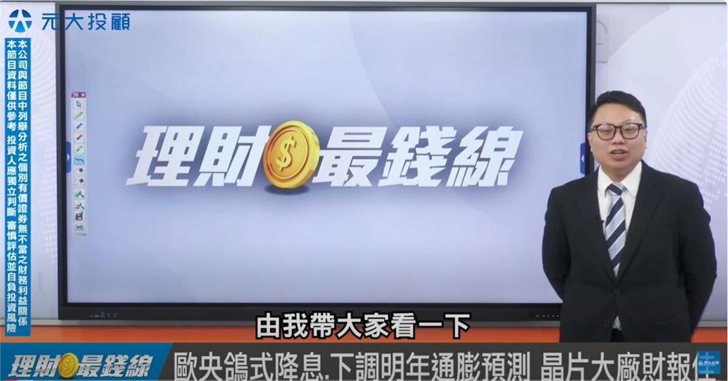 盤勢解析！台股週K跌172點 成交量成關鍵？美四巫日前該注意！