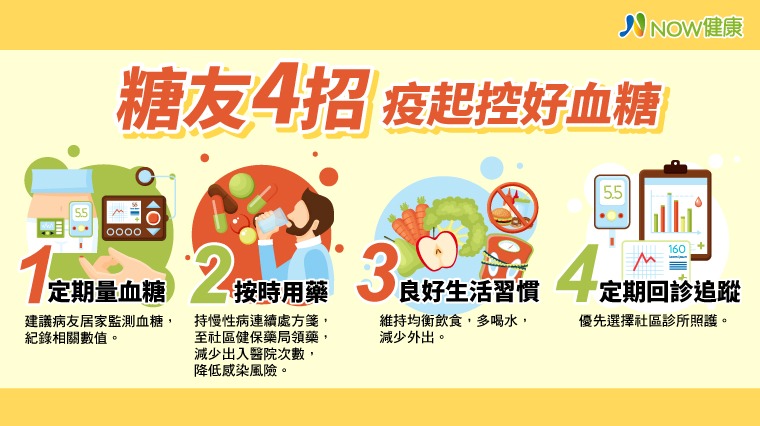 糖友控糖4妙招！ 防疫期間做好健康管理遠離染疫風險