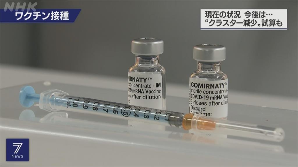 東京單日確診再度破千 疫苗接種謠言多專家急闢謠