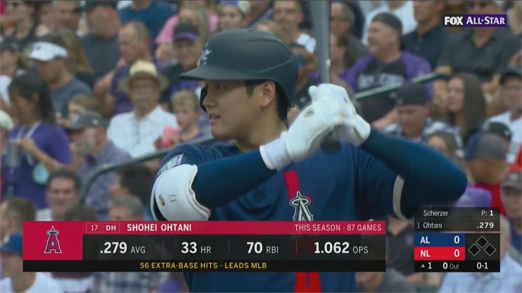 MLB／下半季週六開打　大谷翔平7/20先發主投