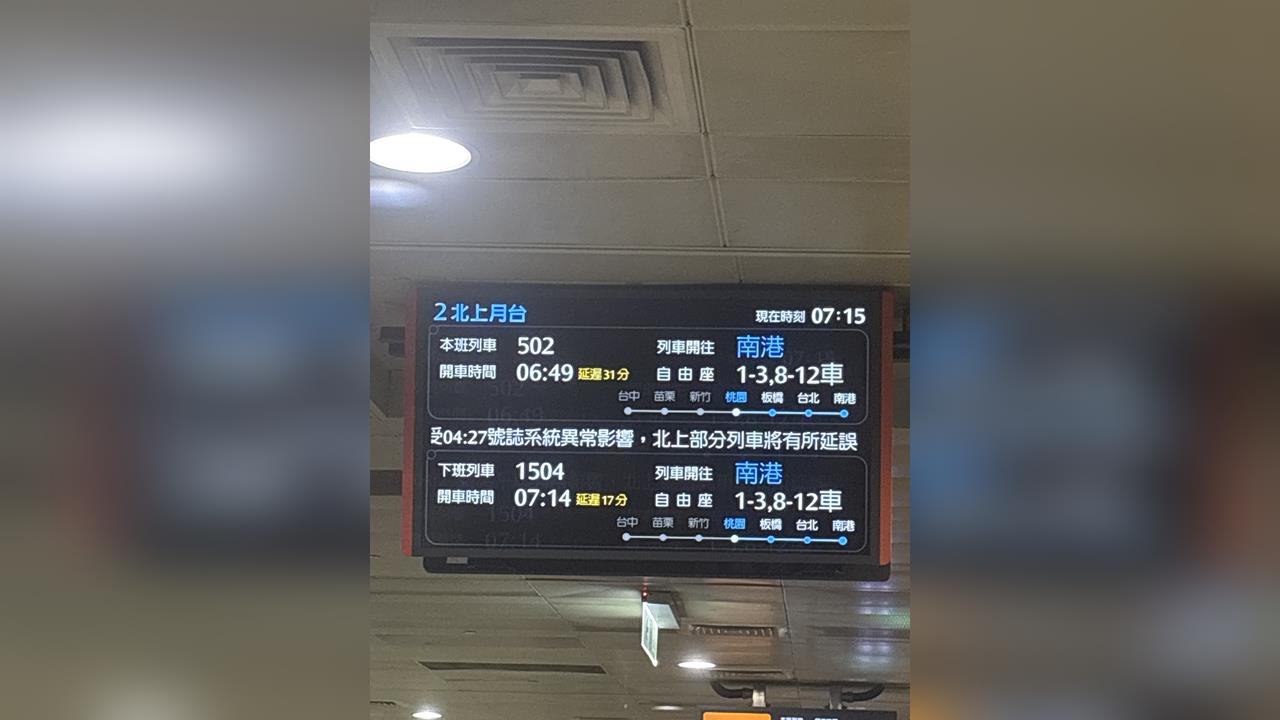 快新聞／高鐵號誌異常「南港-台中」延誤20分鐘起跳！民眾抱怨連連「立委也受波及」
