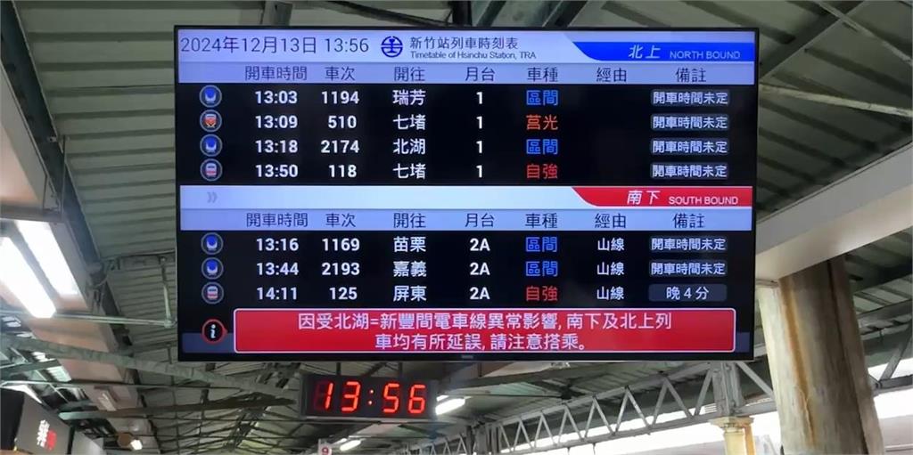 疑電線異常!台鐵湖口站全站停電 南北雙向列車受影響