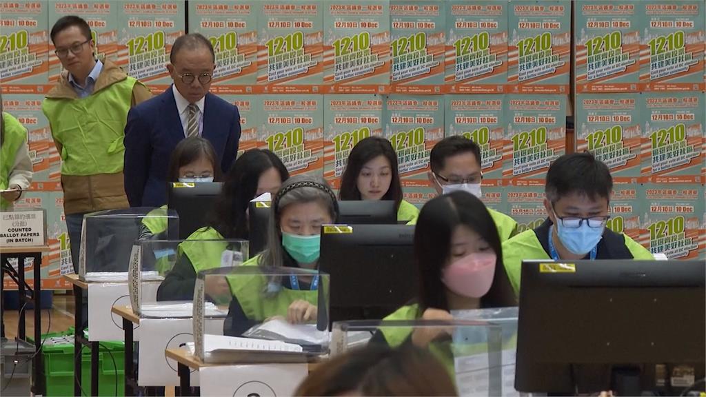 香港「改新制」區議會選舉　開票長達7小時、投票率未破3成