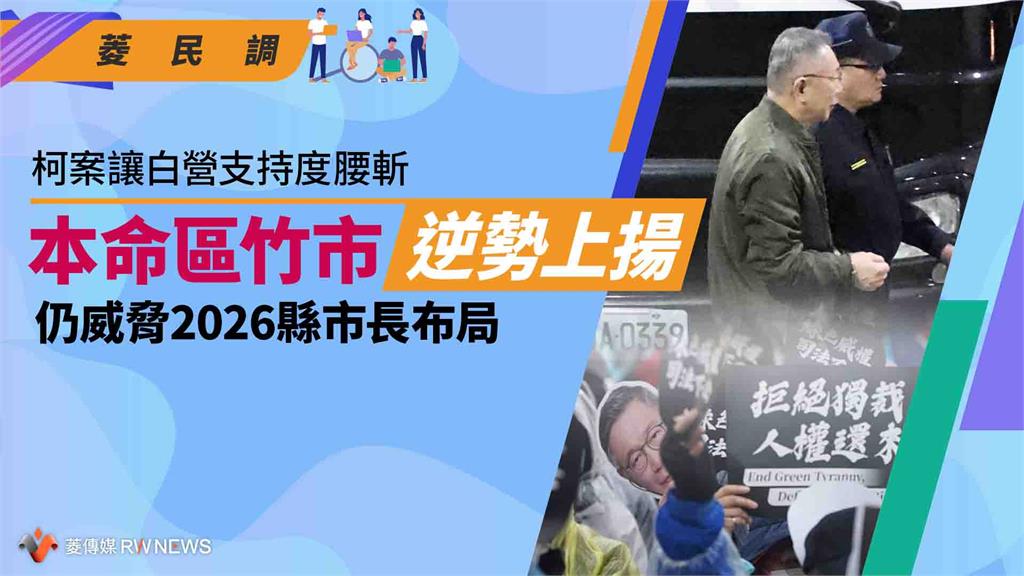 菱民調/柯案讓白營支持度腰斬 本命區竹市逆勢上揚 仍威脅2026縣市長布局